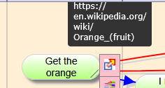Mediation item with hyperlink
