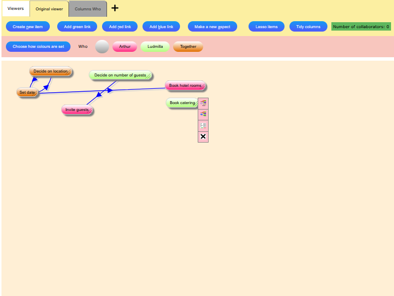 Colours give you more information